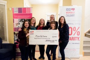 Cheque presented to Made by Momma by 100 Women Who Care Calgary